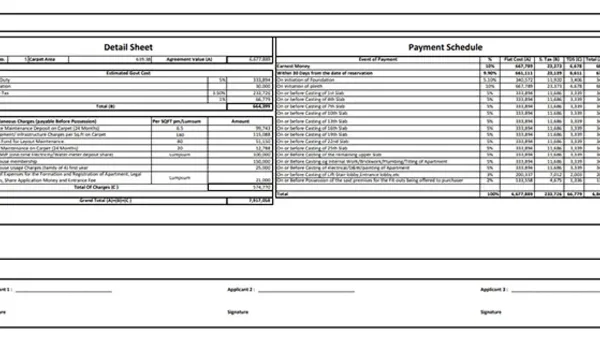 Featured Image of Prestige Falcon City Reserve Cost Sheet