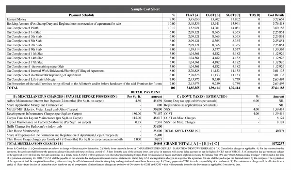 Featured Image of Prestige Falcon City Reserve Cost Sheet
